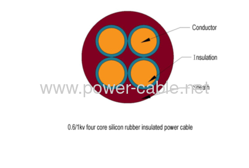 450/750v copper conductor rubber insulated rubber cable ASTM standard