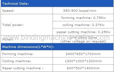 Heavy Duty Double Wire Forming Machine