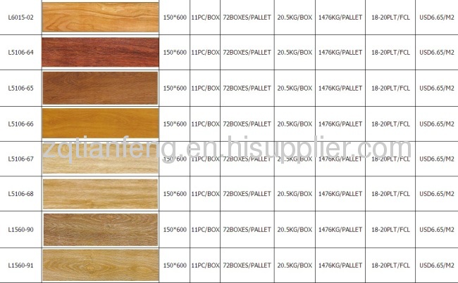 WOODEN CERAMIC FLOOR / WALL TILES