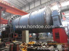 ball grinding mill .