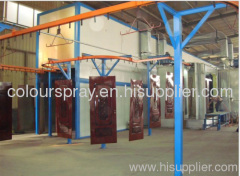 Professional design and manufacture of security doors spray production line equipment