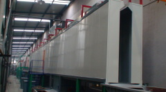 powder coating production equipment