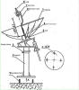 3.5m c band Rx only antenna