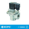 VFX series Solenoid Valve