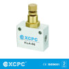 KLA series Check Valve