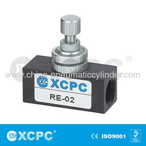 RE series Flow Control Valve