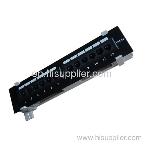 Patch Panel