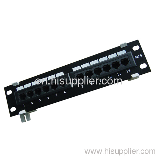 Patch Panel