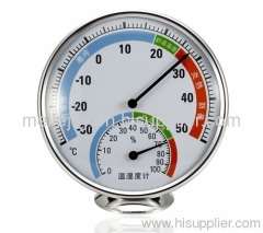 Indoor Thermometer & Hygrometer TH101