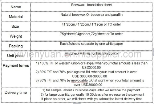 hot sale beeswax foundation sheet