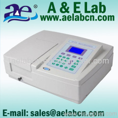 A & E LabSpectrophotometer