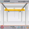 manual single girder crane