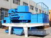 Sell Hongxing sand dryer