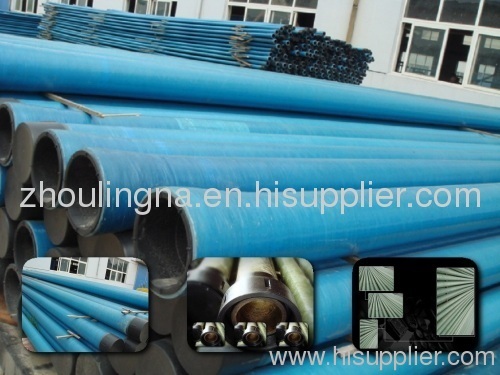 ASTM A106 GRB steel pipe|ASTM A213 316 steel pipe|pipe fittings supplied by China