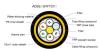 ADSS no central tube optic fiber cable