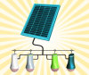 solar home lighting system FH-SL-L4