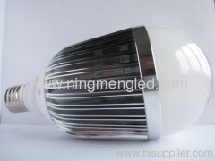 High quality color changing led globe bulb e27