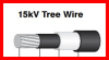 15KV tree wire ASTM Standard