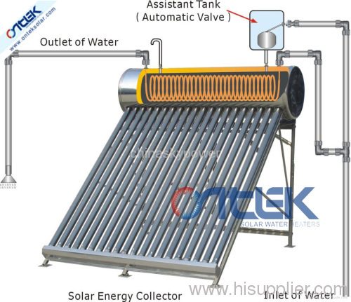 preheated solar hot water,solar water heater