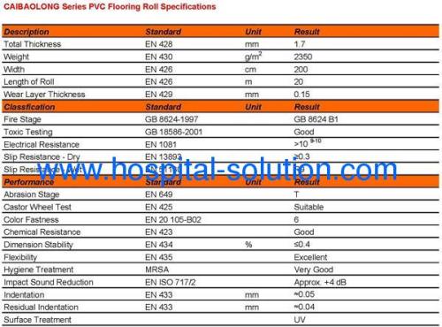 Vinyl Flooring Rolls for Medical Clean Rooms