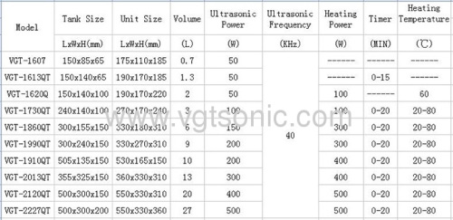 Ultrasonic nail cleaner VGT-2227QT