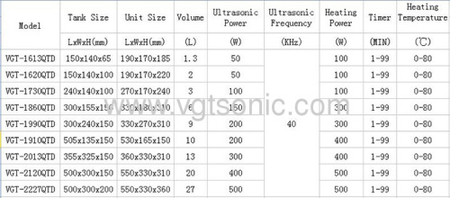 2L Ultrasonic Cleaner VGT-1620QTD