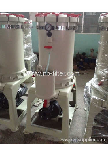 2013 Chrome Electroplating filter