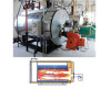 best selling diesel, heavy oil, LPG, natural gas combi boiler