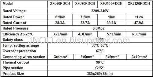 instant electric water heater(XFJ-FDCH)