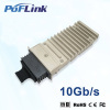 10G SR X2 Optical Transceiver Module