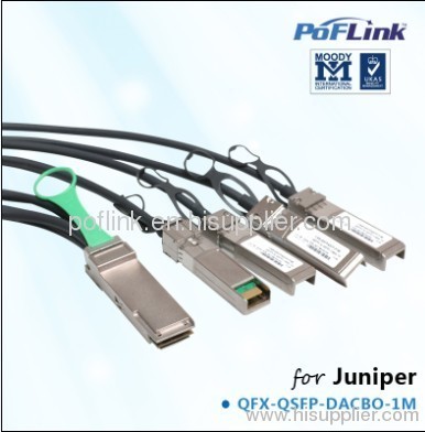 40G QSFP+ Copper Cable