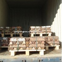 Copper Ingot basic metal