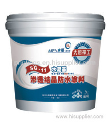 Thermal Transfer Printing Film For PP Lube Oil Bottle Paint Packaging Bucket