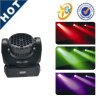 factory price 100% stage use 3W*36PCS LED Beam Light wit CE/ROHS Certification