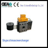automatic screen changer for plastic machinery