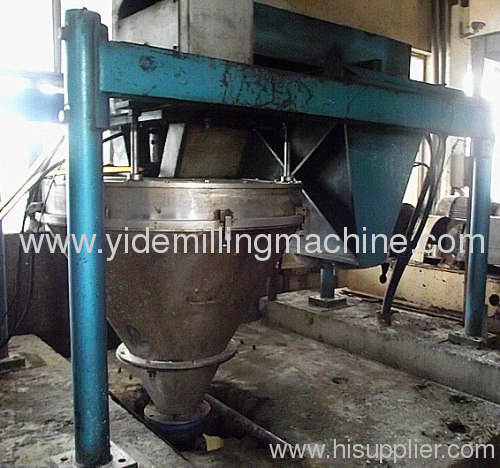 vertical pin mill modern fine grounding device