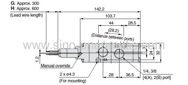 SMC 5/2way 0.15~ 0.8Mpa Inner Guide Type VF5120 Solenoid Valve from ...