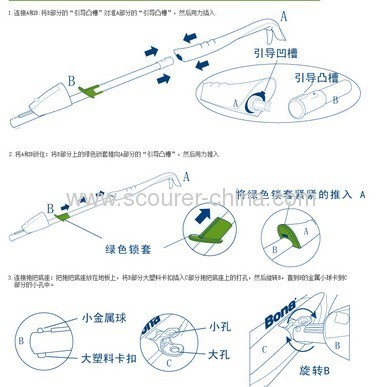 Extensible plastic spray flat mop with Aluminum Pole