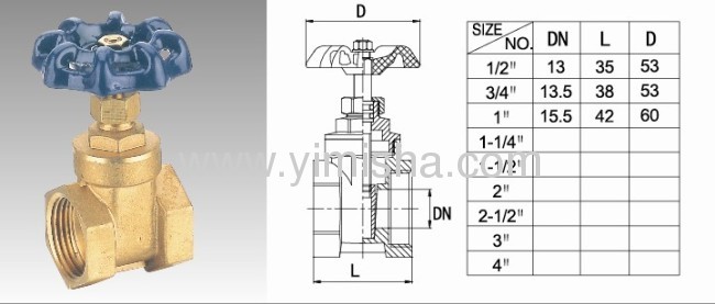 Horizontal Manual Brass Blue Color Handle Two General Formula Hard Seal Gate Valve