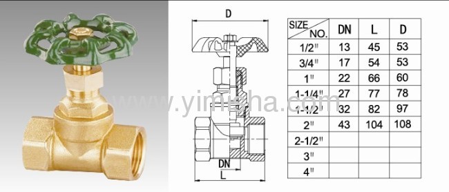 Horizontal Manual Brass Green Color Handle Two General Formula Stop Valve