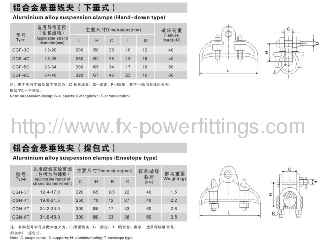 ALUMINIUM ALLOY SUSPENSION CLAMP