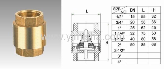 1/2~ 2Brass Spring Check Valve