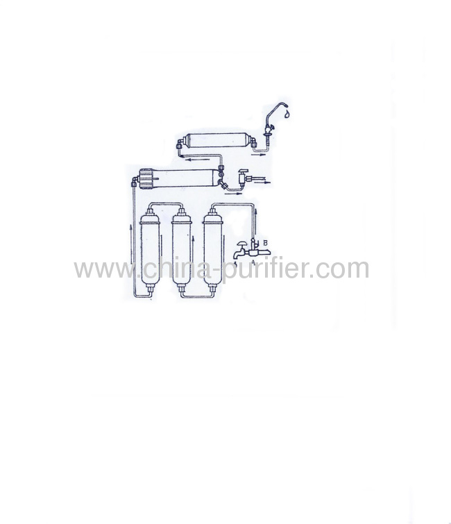 ultrafiltration water fiilter system