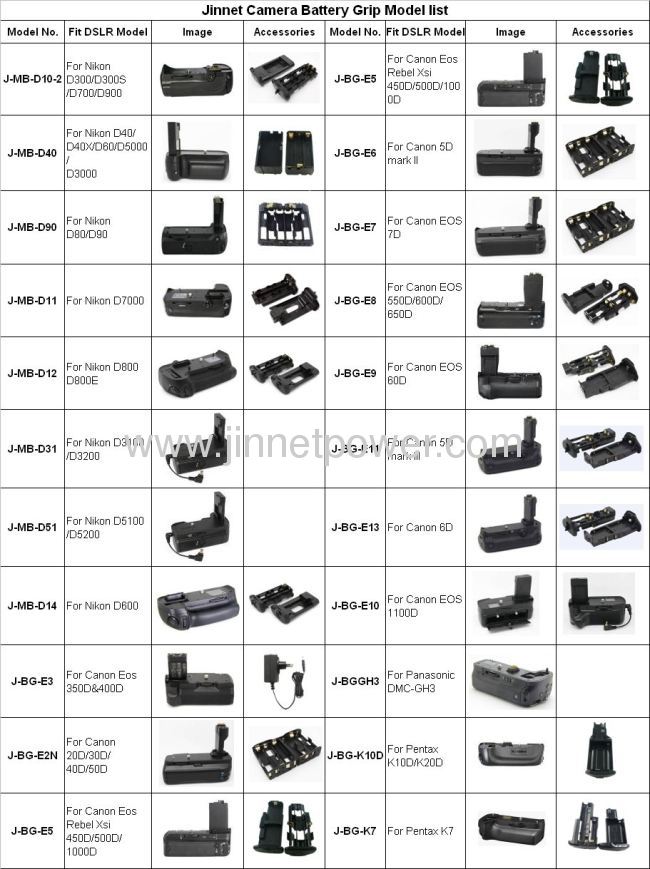 Photographic accessary Battery Grip BG-E8 for Canon EOS 550D/600D/650D