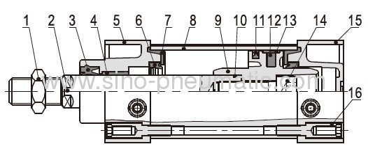 Airtac SU Series ISO Cylinder Hidden Pull Rod Double Acting Type