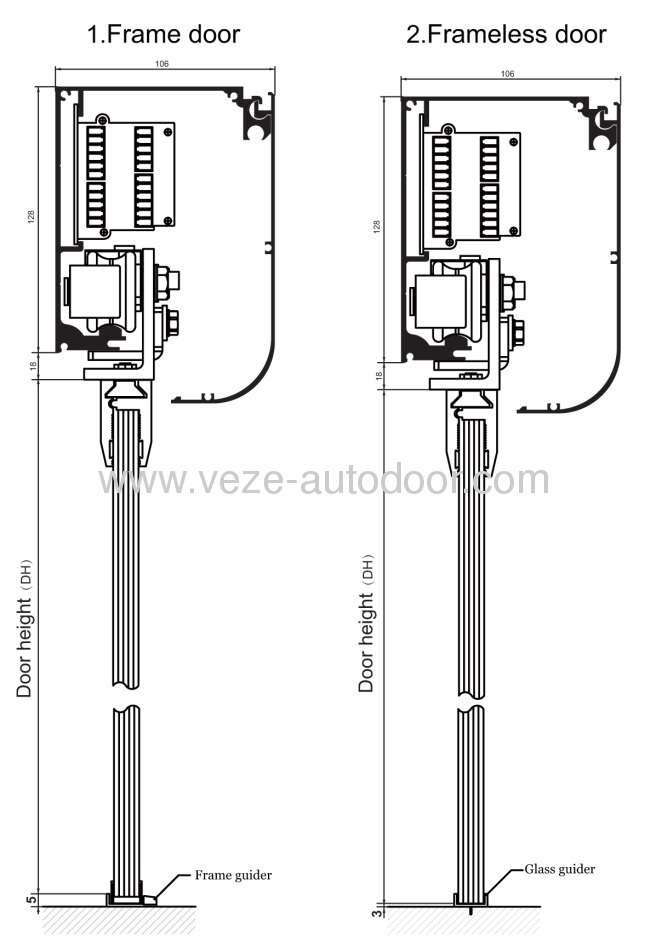 Chinese automatic door manufactures