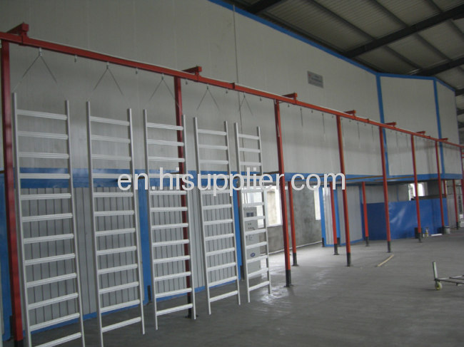 Powder Coating Line For Guardrail 