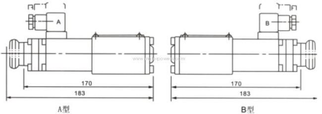 Proportional pressure reducing valve