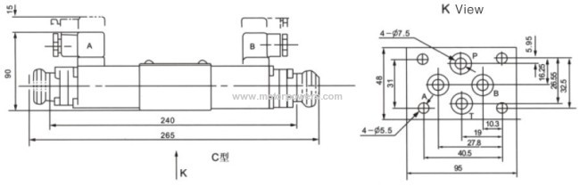 Proportional pressure reducing valve