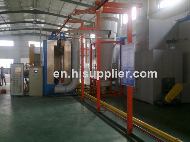 powder coating machine manufacturers